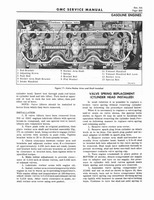 1966 GMC 4000-6500 Shop Manual 0275.jpg